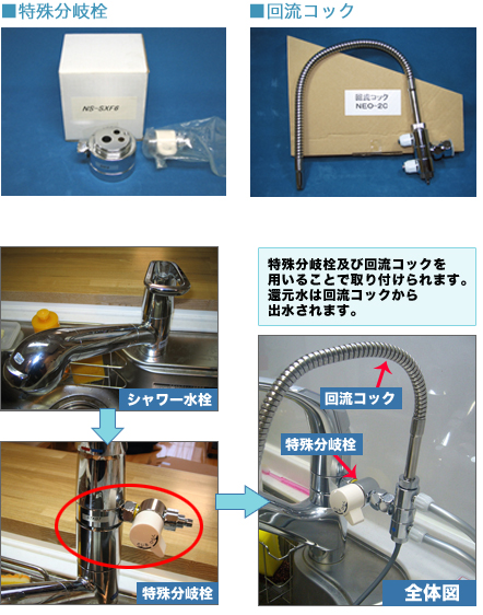 特殊分岐栓及び回流コックを用いることで取り付けられます。