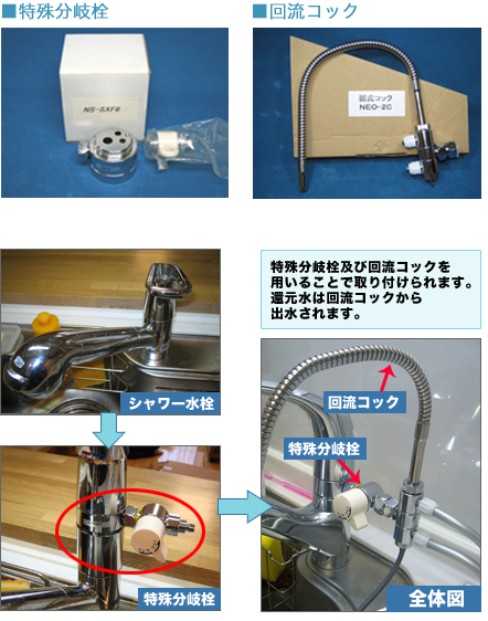 消耗品一覧：トリムイオン NEO｜電解還元水整水器なら日本トリム正規