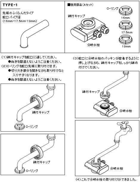 アダプターAセット使用方法説明図