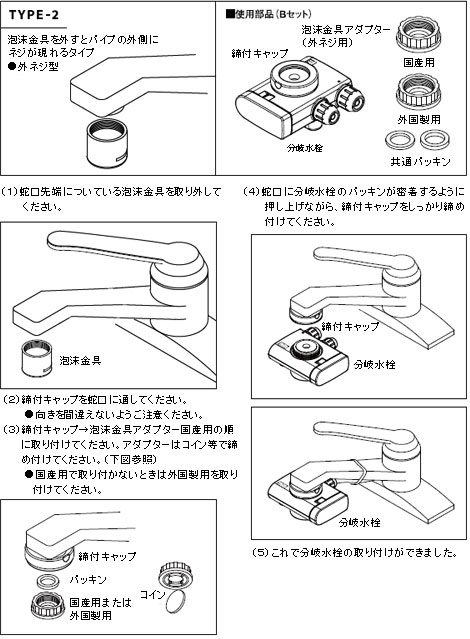 アダプターBセット使用方法説明図