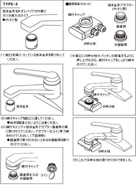 アダプターCセット使用方法説明図